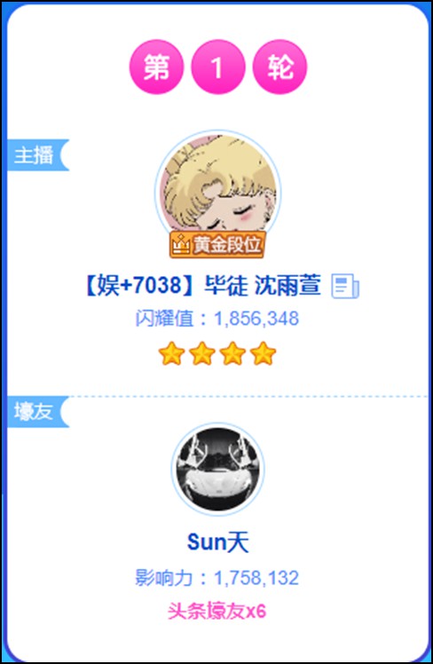 天哥霸气豪刷,沈雨萱勇夺4星
