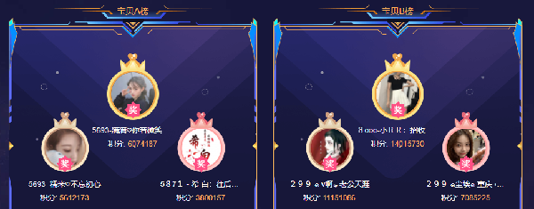 宝贝小RR领跑年度个人预选赛!