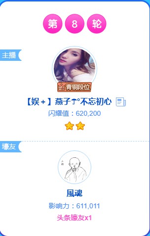 恭喜娱加燕子!喜获第八轮头条