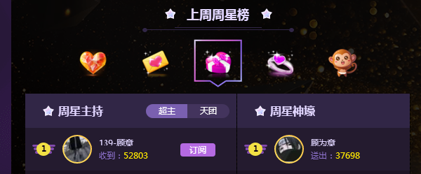 139顾意新星黑马,豪夺礼盒周星