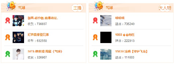 赵小磊回归哦哥豪刷力挺周星!