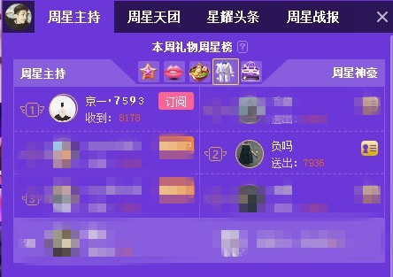 圆梦！土豪负吗助力京一喜夺周星