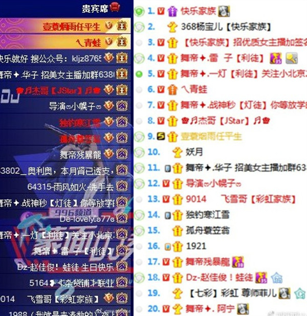 众神豪力挺!快乐295万票夺头条