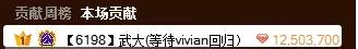 天降神豪,豪刷小欧欧尼!