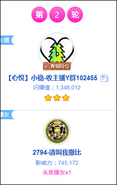 大哥豪刷,稳baby134万夺头条