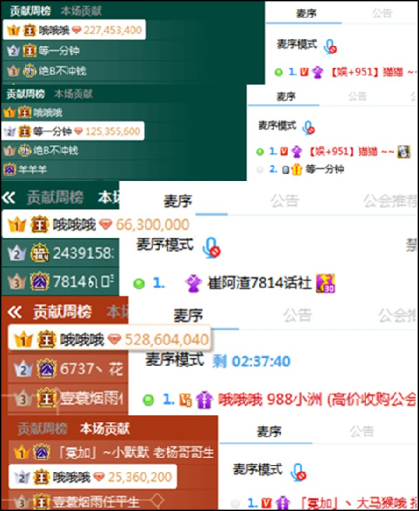 哦哥回归,一晚上豪刷110万!