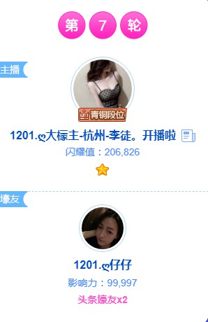 恭喜美女大檬主,登第七轮头条
