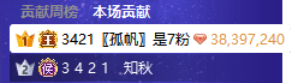 喜讯!安可儿已转签御风公会
