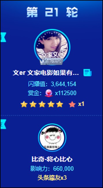 全程单机,文儿斩获6星头条