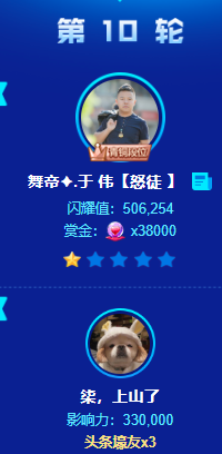 柒哥豪刷,于利亲弟首夺头条