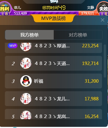 菲儿乱斗文静 遇到开龙 菲终斩之