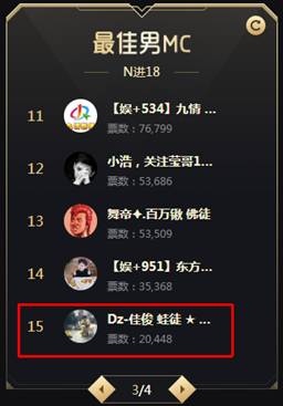 粉丝力挺,赵佳俊首轮成功晋级