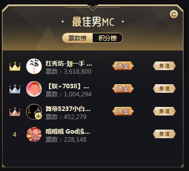 冲刺赛!刘一手三百万领跑男MC