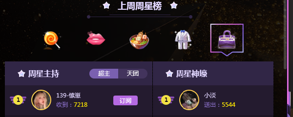 139愫崽-交友黑马二次夺冠