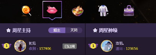 4080初见女神王者归来