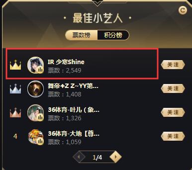 少寒领跑!16强名单浮出水面