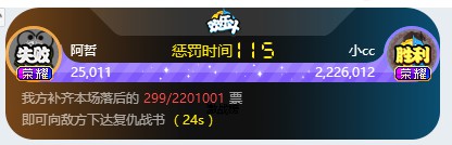 222万票！小CC大战阿哲获胜