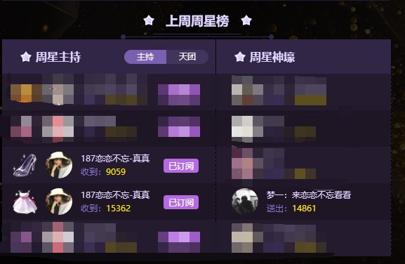 真真周星八连冠•王者回归!