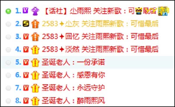 圣诞节,小雨熙连获4枚公爵!