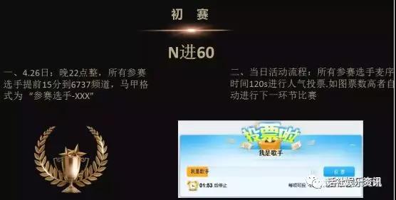 “哦洲杯”初赛中小怪兽脱颖而出