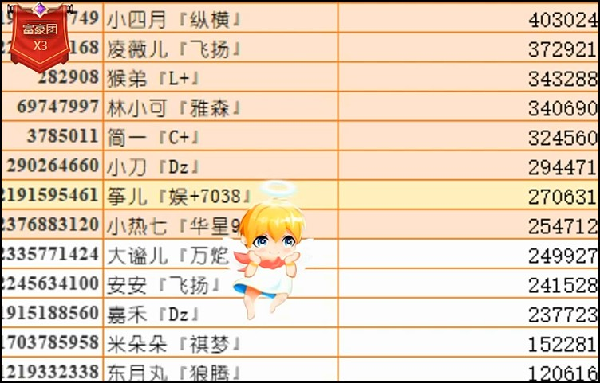 毕徒选拨赛首轮告终!