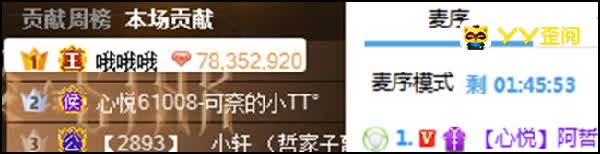 哦哥现身2893豪刷阿哲秒榜