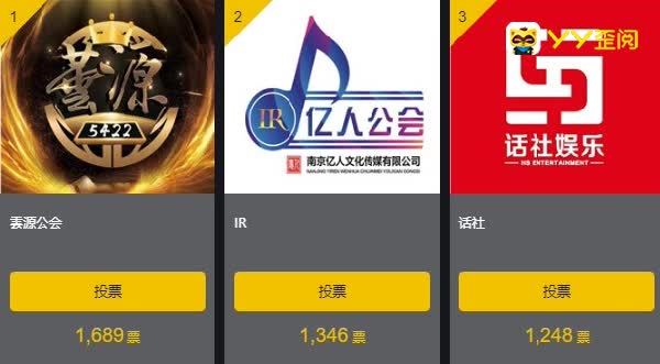 四十多家公会激战!老牌公会不敌