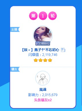 头条黑马燕子再获四星头条!