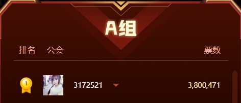 734万票！L+两轮A组第一晋级