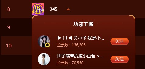 积分赛开始!田子晴携电母战为IR