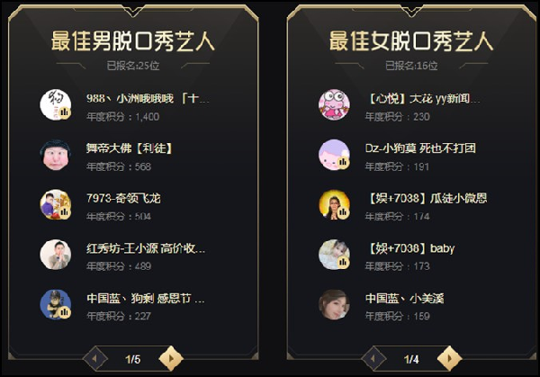 佛洲源再战男脱,前三座次要变?