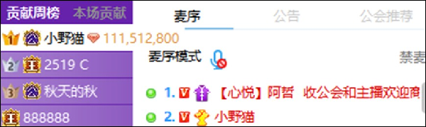 猫哥改名正式回归,豪刷阿哲秒榜