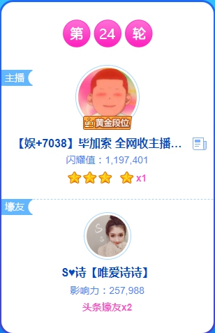 毕加索:莫名其妙的就拿了一个头