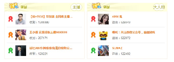 三大人气主播齐聚周星笑尿!