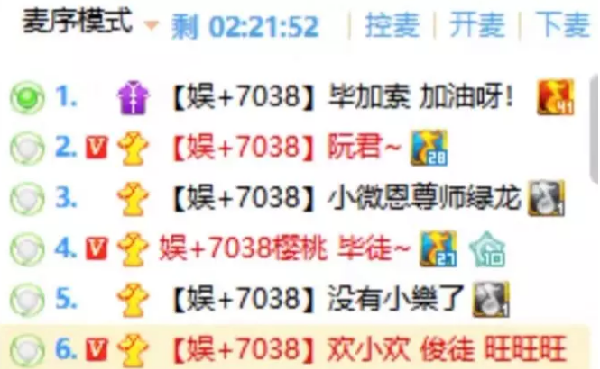 小站团战!五朵金花脱颖而出