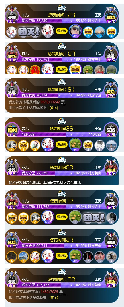 王菲组合一小时连续8场唱歌PK