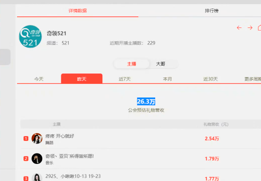 大主播停播，奇领有些难