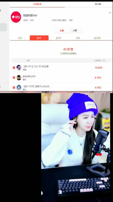 文儿吃饱！娱加总部流水高