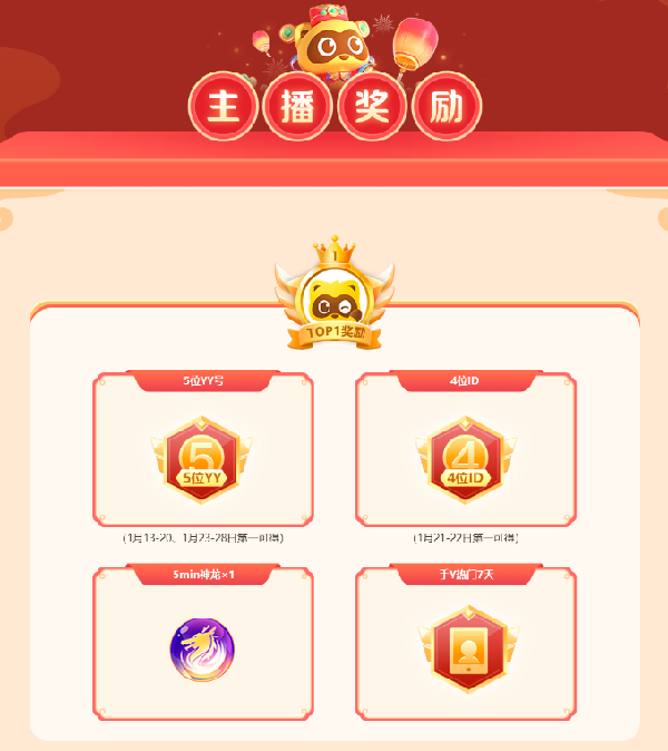 卯兔迎新春活动攻略