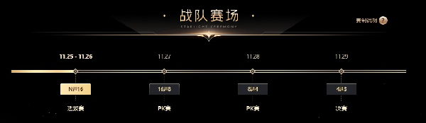 选拔赛冲刺，16战队谁能成功晋级