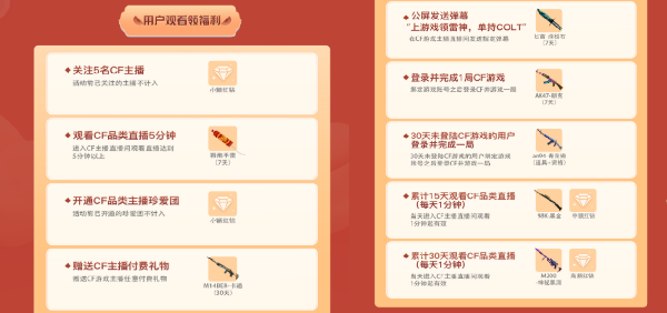 新春福利到！YY直播×穿越火线