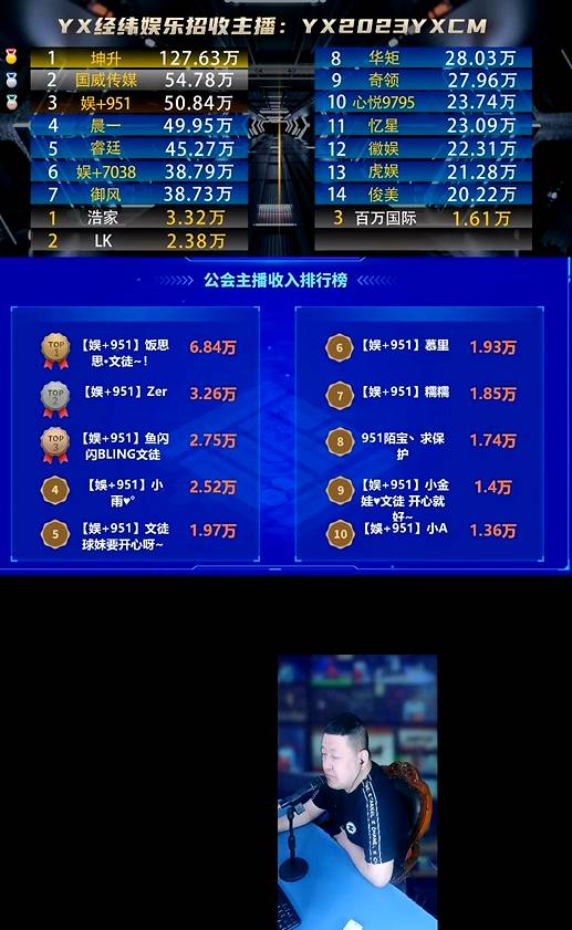 她崛起，是文儿的骄傲！