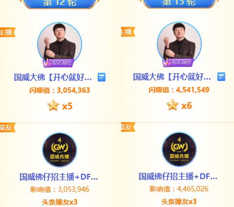 2连胜，大佛再夺11星