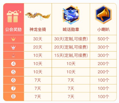 星际之旅，游戏宝贝第二季！