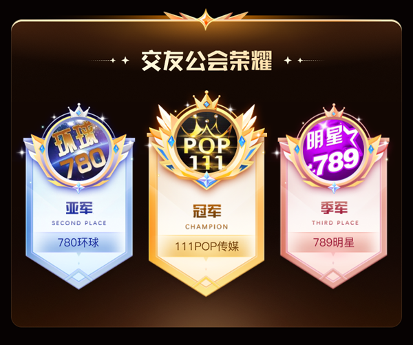 最强公会诞生，111公会强势登顶