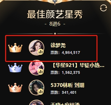 神秘大哥庆生徐梦尧，颜艺组起飞