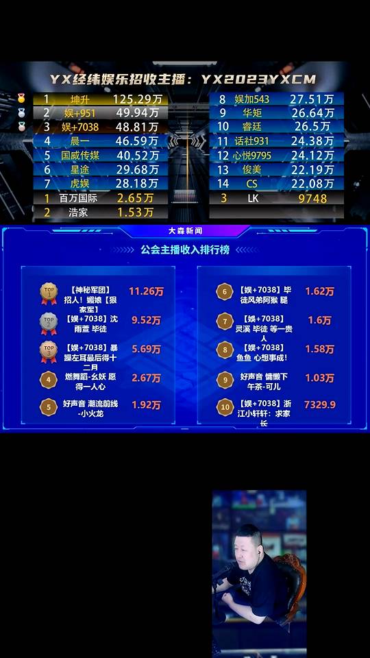 两大一姐发力，小站流水大增