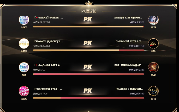 PK赛第二轮，8公会谁能成功晋级