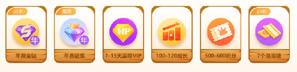 5位频道、6位YY、年费金钻速来！