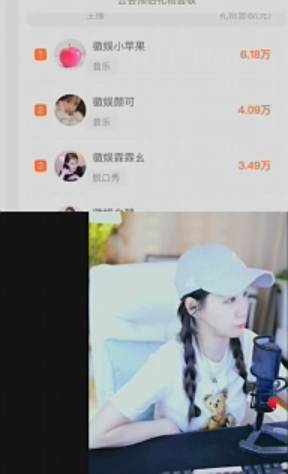 小苹果继续发力,晋级顶级电母